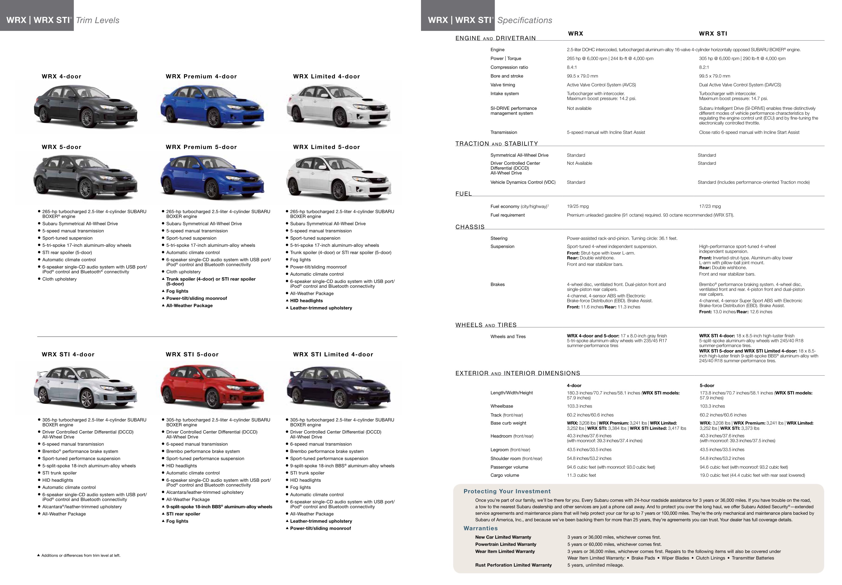 2012 Subaru Impreza WRX Brochure Page 3